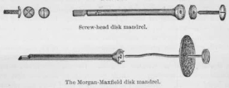 Screw-head disk mandrel Screw-head disk mandrel