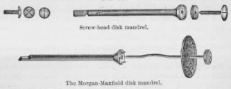 Screw-head disk mandrel